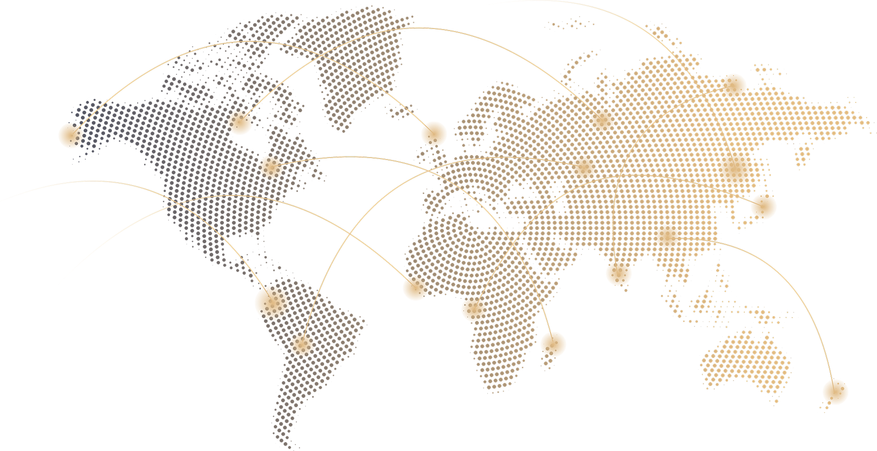 Global financial network